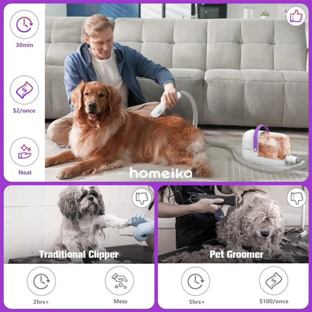 Homeika Dog Grooming Kit Pet Vacuum For Hair Removal