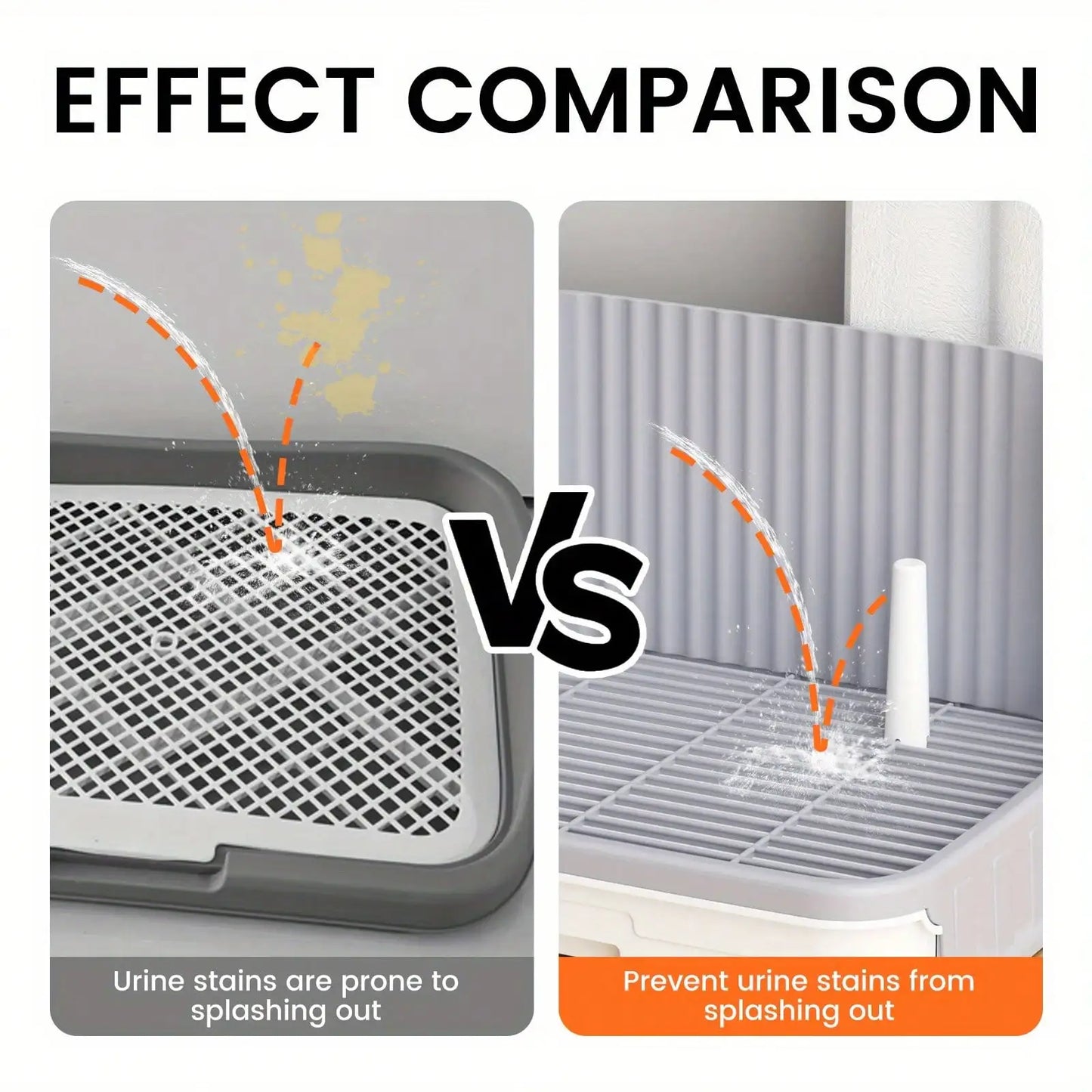 Dog Litter Indoor Potty Tray With Protection Wall No Leak