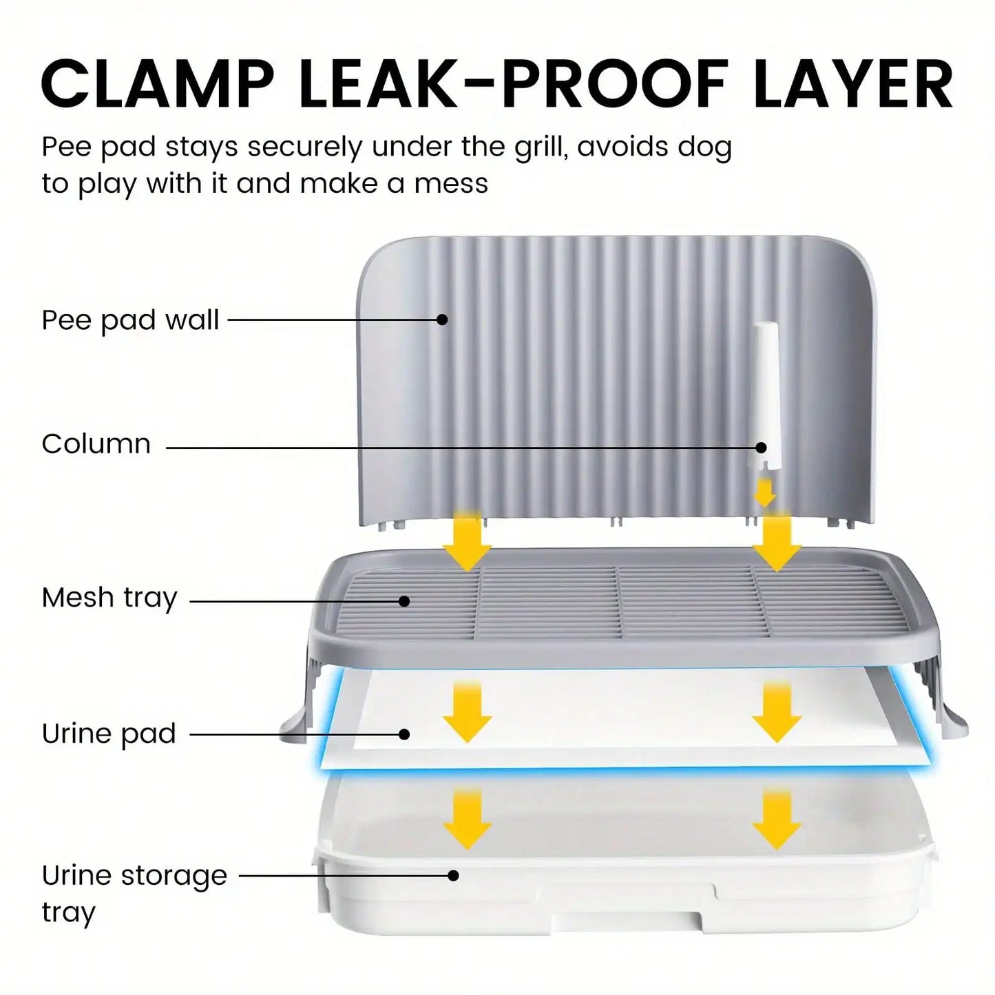 Dog Litter Indoor Dog Potty Tray With Protection Wall