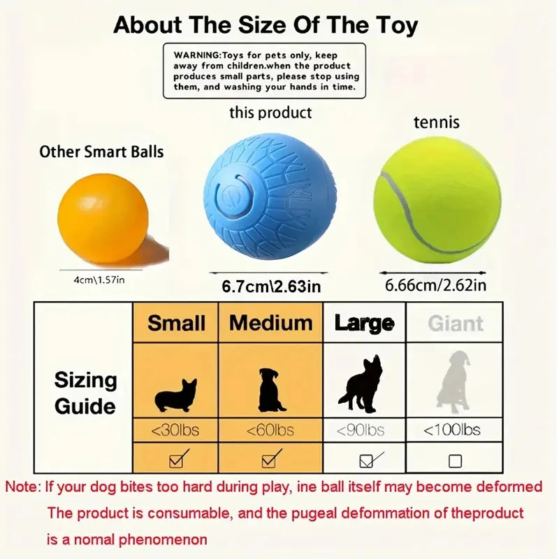 Feature Smart Dog Ball Toy Automatic Rolling Interactive Chew Toy